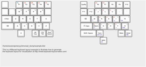 Qwerty Keyboard Layout