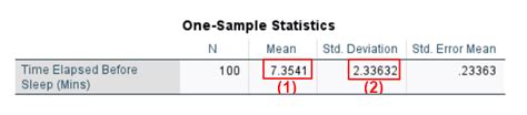 How To Report One Sample T Tests From Spss In Apa Style Ez Spss Tutorials