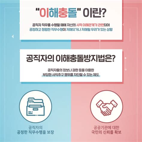 공직자의 이해충돌방지법 강남구청 강남소식 카드뉴스