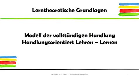 Modell der vollständigen Handlung Handlungsorientierung