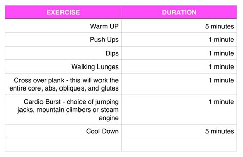 Workout 101: Define Your Goals and Fitness Level | © 2009 -2021 The ...