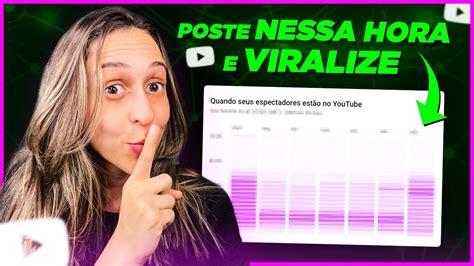 MELHOR HORÁRIO para POSTAR VÍDEOS no YOUTUBE em 2023 YouTube