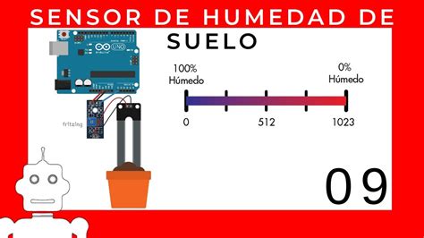 Cómo utilizar un sensor de humedad de suelo con Arduino Sistema de