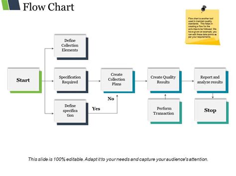 Flow Chart Ppt Slide Design | Graphics Presentation | Background for ...