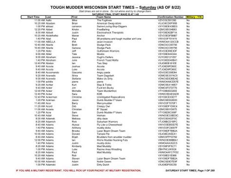 Stephanie Lyn Draheim Hot