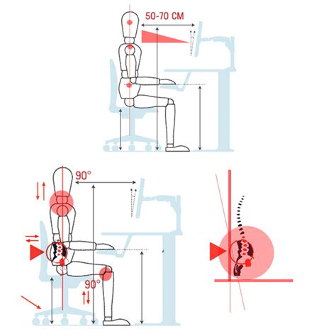 Ergonomia And Design Design Per Lergonomia Spiegato Dagli Esperti