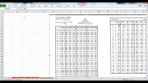 The Normal Distribution Tables And Black Scholes Model 1973 Youtube