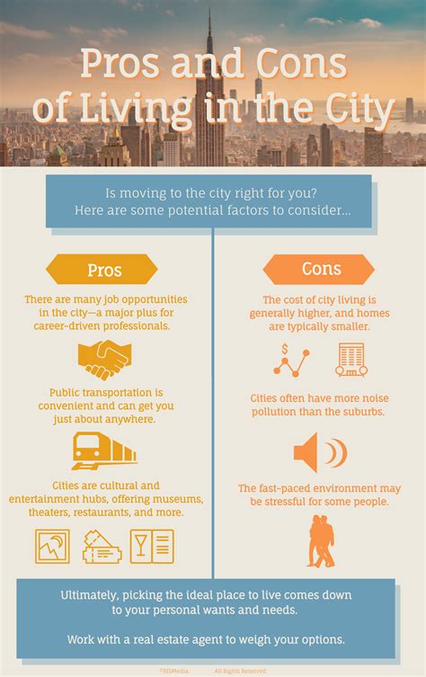 Pros And Cons Of Living In The City RISMedia