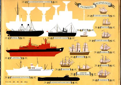 Парусные военные корабли классификация (49 фото) - красивые картинки и ...