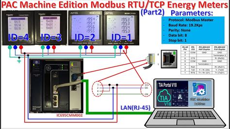 PAC Machine Edition V10 Modbus Mixing RTU And TCP Communication Part 2