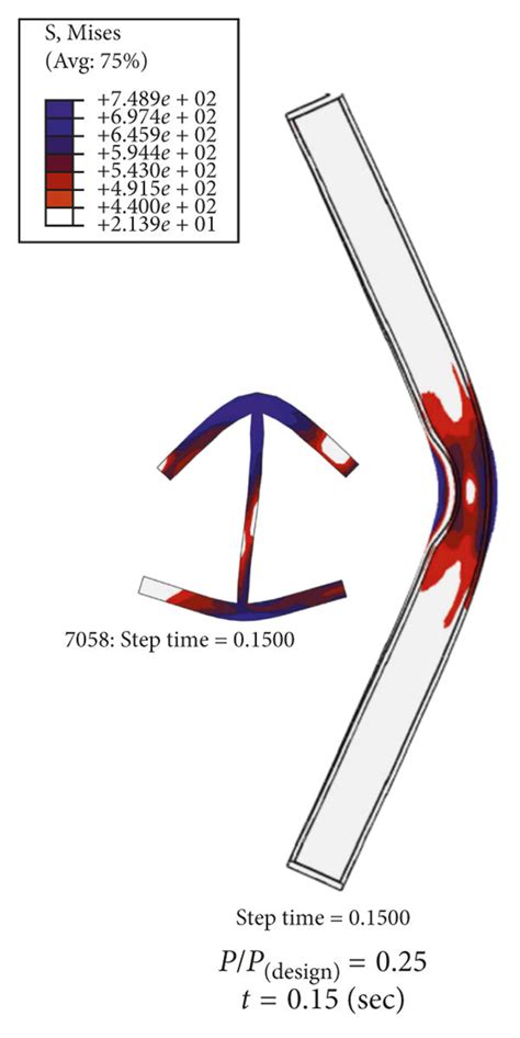 deformation shape  plastic hinge locations  simply supported steel