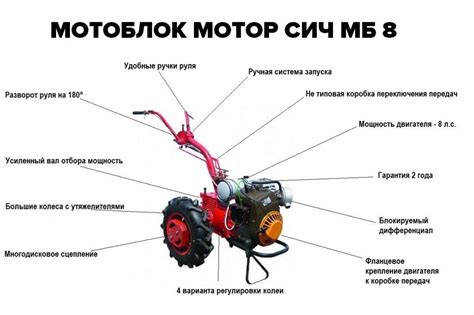Двигатель культиватора Лифан: мотокультиватор, устройство, характеристики