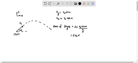 Solved Suppose A Projectile Is Launched From The Origin At An Angle Of