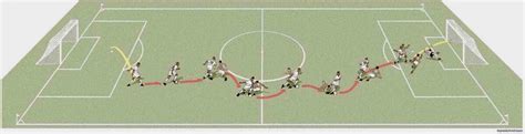 O Que É Gol De Placa - Gol de placa: conheça a história do gol de Pelé que originou a ...