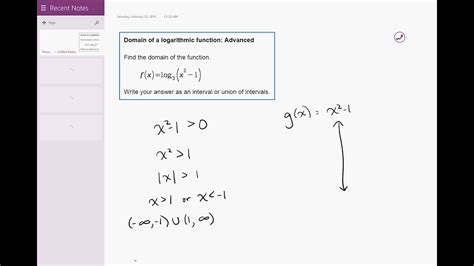 Domain Of A Logarithmic Function Advanced Youtube