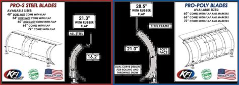 Pro S Steel Blades Kfi Atv Winch Mounts And Accessories