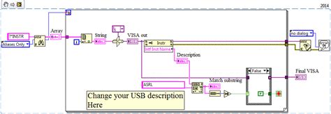 Solved: Finding FTDI Chip COM Port Numbers - NI Community