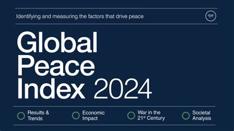 Global Peace Index 2024 An Overview