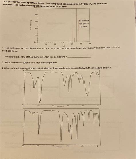 Solved Consider The Mass Spectrum Below The Compound Chegg