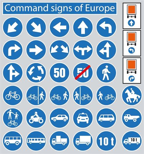 Premium Vector | Mandatory road signs of Europe Road signs of Europe ...