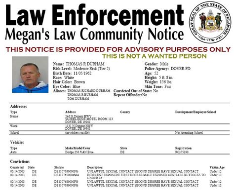 Megans Law Sex Offender Notifications 6 17 2015 City Of Dover Police Department