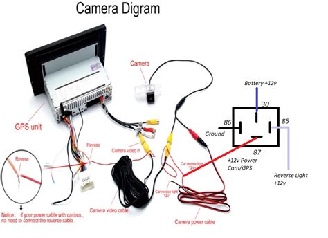 Reversing Camera Mirror Wiring Diagram