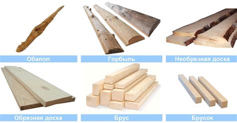 Скільки дощок в 1 кубі: таблиця розрахунку кількості і розмірів ...