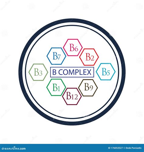 B Complex Stock Vector Illustration Of Color Element 176053527