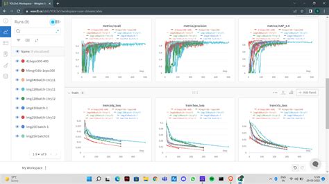 Github Jxm Yolo Furniture Detection Dataset Https Kaggle