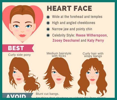 Pin by Erica Martin Hair on Heart shape face haircuts | Face shape ...