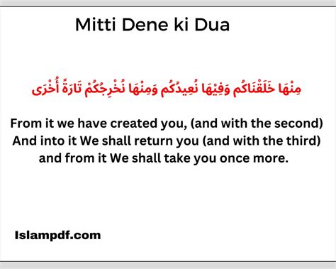 Read Qabar Par Mitti Dene Ki Dua Learn Method MP3