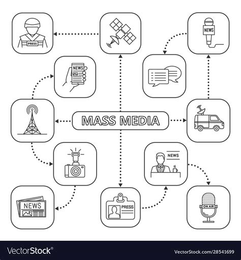 Mass Media Mind Map With Linear Icons Royalty Free Vector