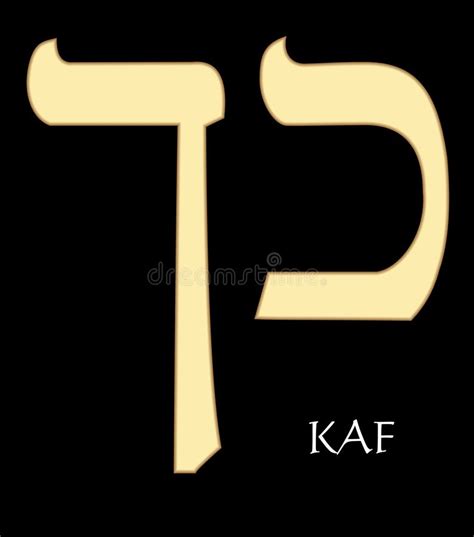 Hebrew Letter Kaf Eleventh Letter Of Hebrew Alphabet Meaning Is Palm