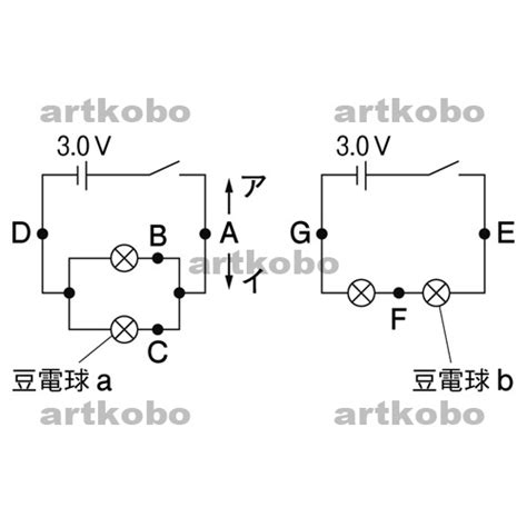 Web教材イラスト図版工房 Rcm直列回路や並列回路に流れる電流と電圧2