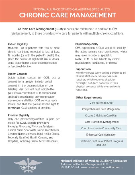 Chronic Care Management Ccm Reference Card