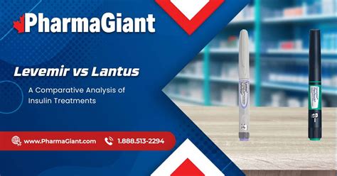 Drug Comparison: Levemir vs Lantus