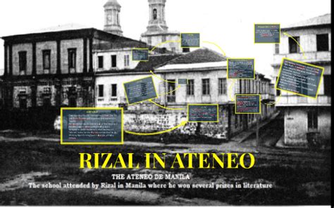 RIZAL IN ATENEO by Franc Loise Ido on Prezi