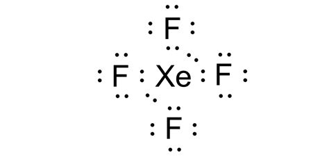 What is the value of the smallest bond angle in $\ce{XeF4}$? | Quizlet