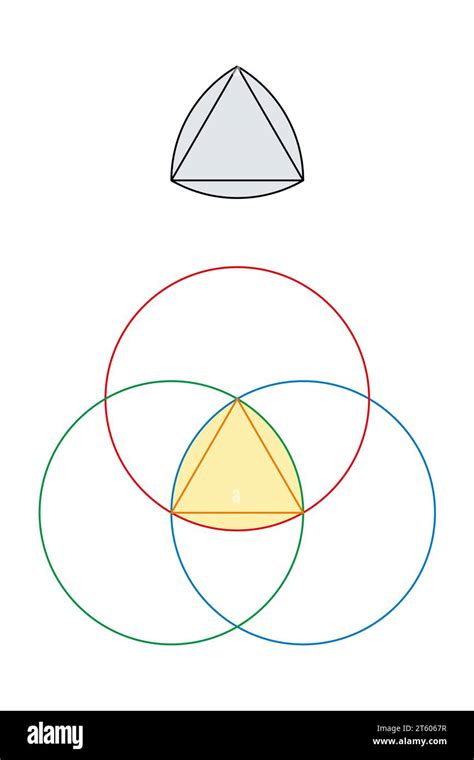 Reuleaux triangle, curved triangle with constant width. Based on an ...