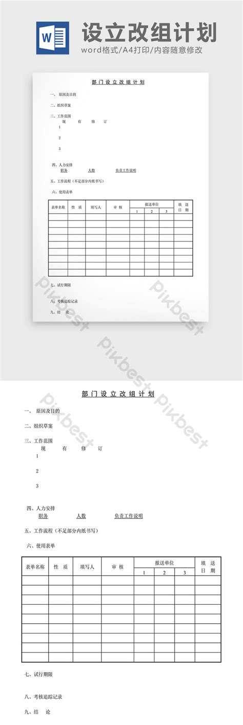 Word Document Of Corporate Development Planning Department Set Up