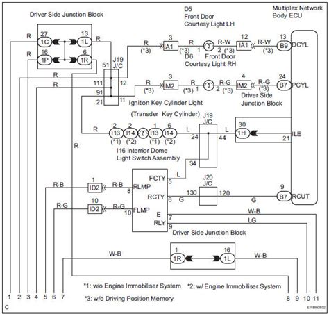 Toyota Sienna 2008 Electrical Wiring Diagram