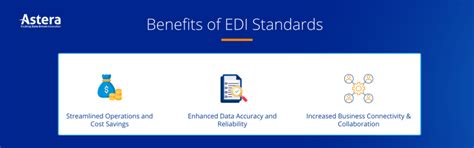 Edi Standards A Comprehensive Guide Astera