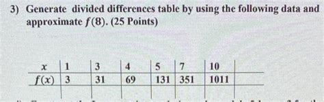 Solved 3 Generate Divided Differences Table By Using The