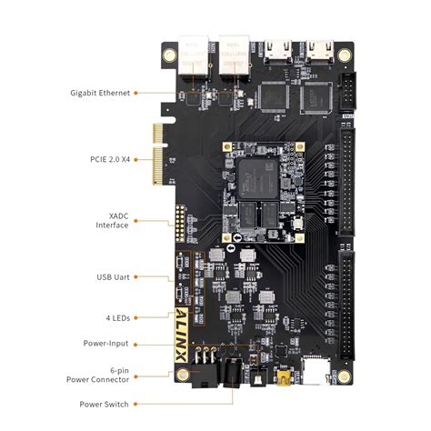 Alinx Ax Xilinx Artix Xc A T Fpga Development Board A Soms