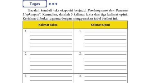 Kunci Jawaban Bahasa Indonesia Kelas 10 Halaman 59 Apa Saja 3 Kalimat Fakta Dan Kalimat Opini