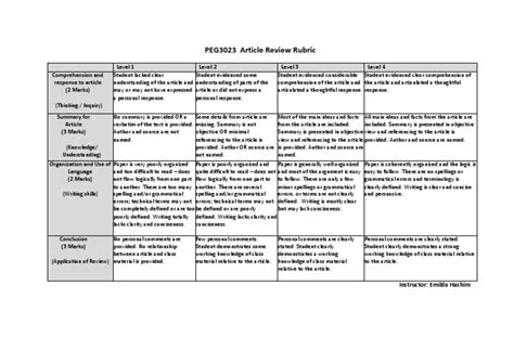 Article Review Rubric Pdf Rubric Academic Epistemology