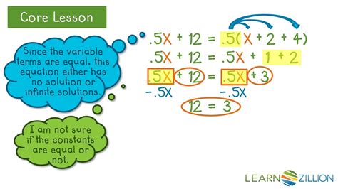 Determine The Number Of Solutions An Equation Has By Simplifying Youtube