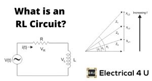 RL Series Circuit Analysis Phasor Diagram Examples Derivation