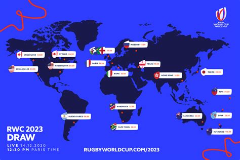 WATCH: The 2023 Rugby World Cup Draw Live | Ultimate Rugby Players ...