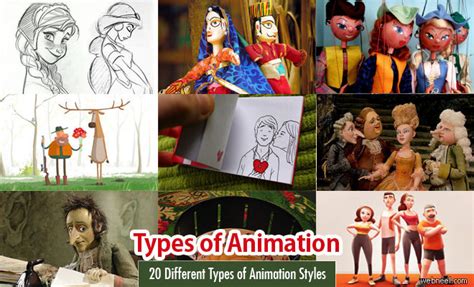 20 Different Types of Animation Techniques and Styles